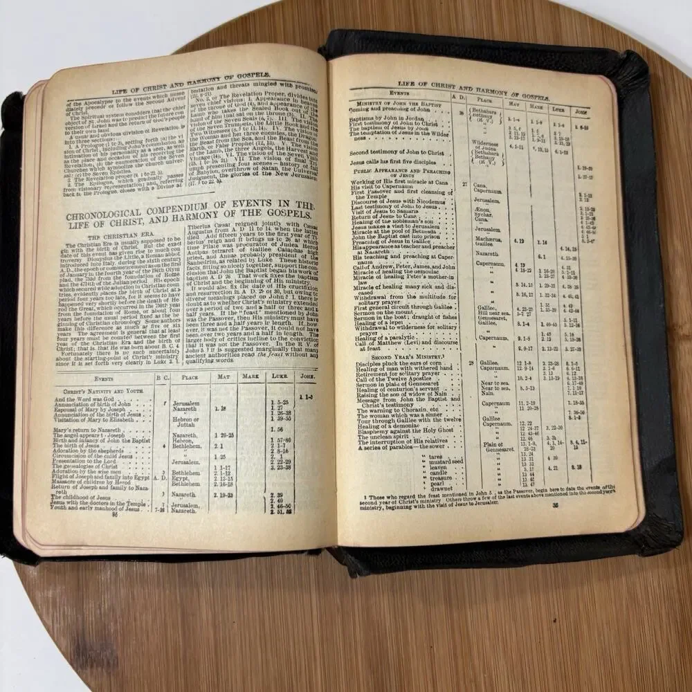 Vintage holy bible